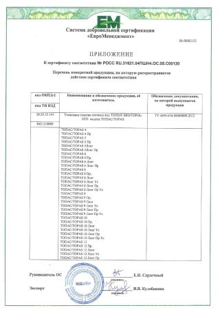 Сертификат соответствия Топас